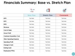 Financials summary base vs stretch plan cost of sales powerpoint presentation gallery
