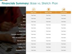 Financials summary base vs stretch plan m2609 ppt powerpoint presentation show graphics