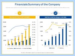 Financials summary of the company ppt powerpoint presentation show