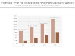 Financials what are we expecting powerpoint slide deck samples