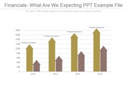 Financials what are we expecting ppt example file