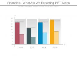 Financials what are we expecting ppt slides