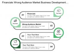 Financials wrong audience market business development reports marketing