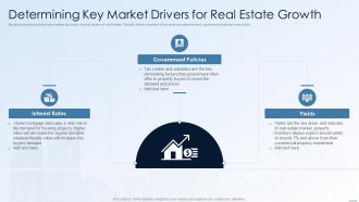 Financing Alternatives For Real Estate Developers Determining Key Market Drivers For Real Estate Growth