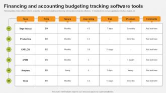 Financing And Accounting Budgeting Tracking Software Tools
