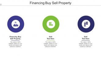Financing Buy Sell Property Ppt Powerpoint Presentation Professional Diagrams Cpb