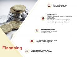 Financing Capital Raise Ppt Powerpoint Presentation Styles Outfit