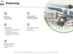 Financing Capital Raise Ppt Powerpoint Presentation Summary Slide Download