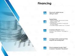 Financing Capital Raise Ppt Powerpoint Presentation Visual Aids Outline