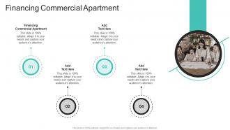 Financing Commercial Apartment In Powerpoint And Google Slides Cpb