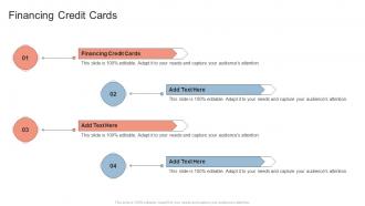Financing Credit Cards In Powerpoint And Google Slides Cpb
