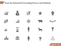 Financing Forecasting Process And Methods Powerpoint Presentation Slides