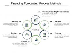 Financing forecasting process methods ppt powerpoint presentation model good cpb