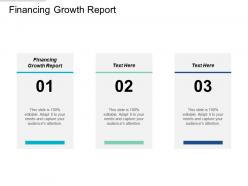 Financing growth report ppt powerpoint presentation layouts sample cpb