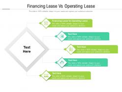 Financing lease vs operating lease ppt powerpoint presentation portfolio slides cpb