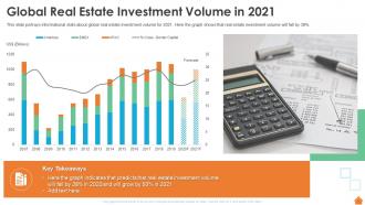 Financing Of Real Estate Project Global Real Estate Investment Volume In 2021