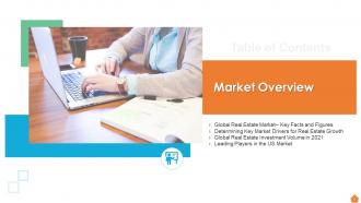 Financing Of Real Estate Project Powerpoint Presentation Slides