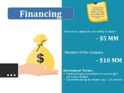 Financing Ppt Infographics Example
