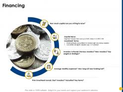 Financing Previous Investors Ppt Powerpoint Presentation Infographics Example Topics