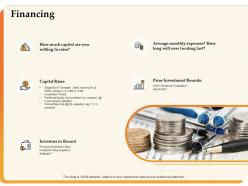 Financing prior investment rounds ppt powerpoint presentation visual aids show
