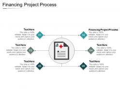 Financing project process ppt powerpoint presentation gallery format cpb