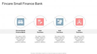 Fincare Small Finance Bank In Powerpoint And Google Slides Cpb