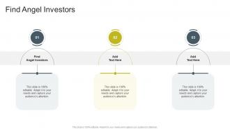 Find Angel Investors In Powerpoint And Google Slides Cpb