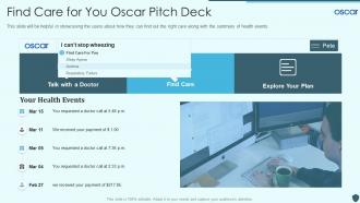 Find care for you oscar pitch deck ppt powerpoint presentation slides pictures