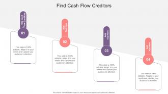 Find Cash Flow Creditors In Powerpoint And Google Slides Cpb
