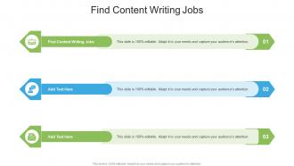 Find Content Writing Jobs In Powerpoint And Google Slides Cpb