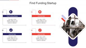 Find Funding Startup In Powerpoint And Google Slides Cpb