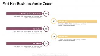Find Hire Business Mentor Coach In Powerpoint And Google Slides Cpb