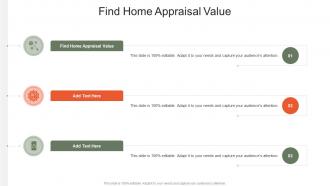 Find Home Appraisal Value In Powerpoint And Google Slides Cpb