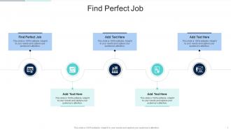 Find Perfect Job In Powerpoint And Google Slides Cpb