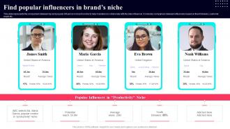 Find Popular Influencers In Brands Niche TikTok Marketing Guide To Build Brand