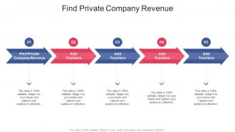 Find Private Company Revenue In Powerpoint And Google Slides Cpb
