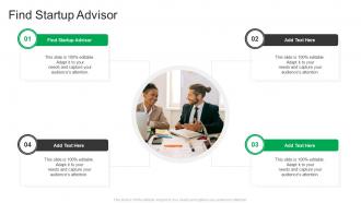 Find Startup Advisor In Powerpoint And Google Slides Cpb
