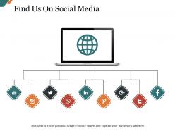 Find us on social media sample presentation ppt