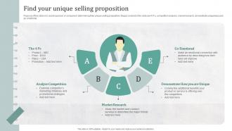 Find Your Unique Selling Proposition Creating A Compelling Personal Brand From Scratch