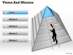 Find your vision and mission diagram 0214