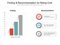 Finding And Recommendation For Rising Cost