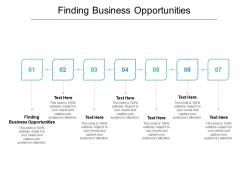 Finding business opportunities ppt powerpoint presentation infographic template grid cpb