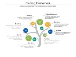 Finding customers ppt powerpoint presentation infographics example topics cpb