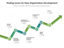 Finding issues for new organization development