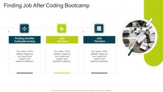 Finding Job After Coding Bootcamp In Powerpoint And Google Slides Cpb