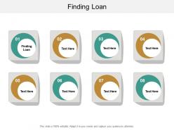 Finding loan ppt powerpoint presentation styles slide portrait cpb