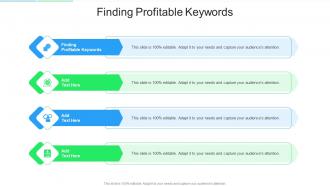 Finding Profitable Keywords In Powerpoint And Google Slides Cpb