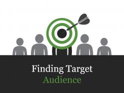 Finding Target Audience Powerpoint Presentation