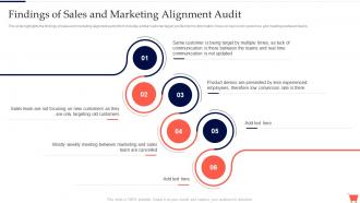 Findings Of Sales And Marketing Alignment Audit Complete Guide To Conduct Digital Marketing Audit