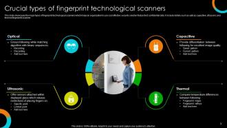 Fingerprint Technology Powerpoint Ppt Template Bundles Editable Engaging
